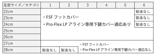 selection chart.jpg