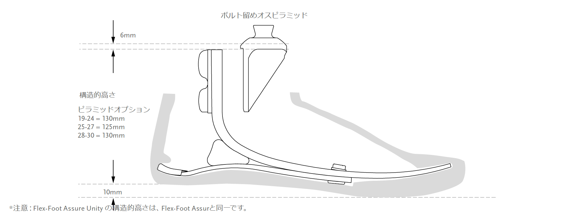 フレックスフット アシュア（完成用部品） | オズール製品 