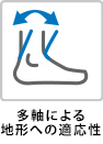 多軸による地形への適応性