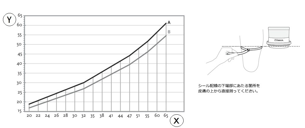 seal size selection.jpg