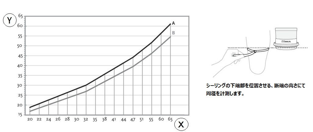 seal size selection_5.jpg