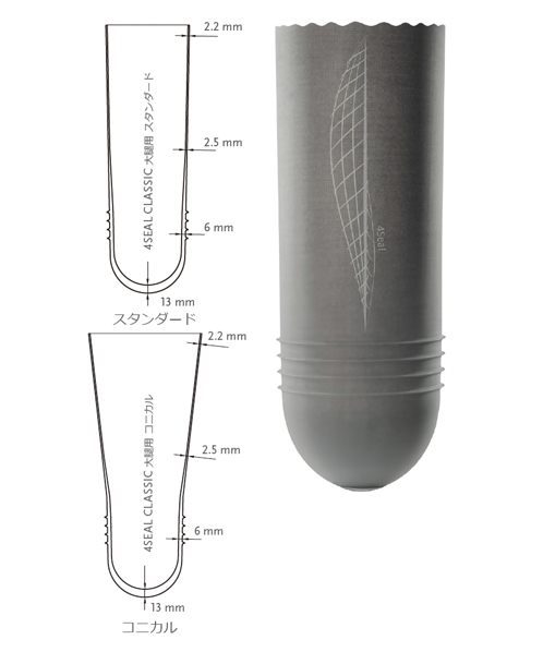 大腿用 4シール クラシック (完成用部品) | オズール製品