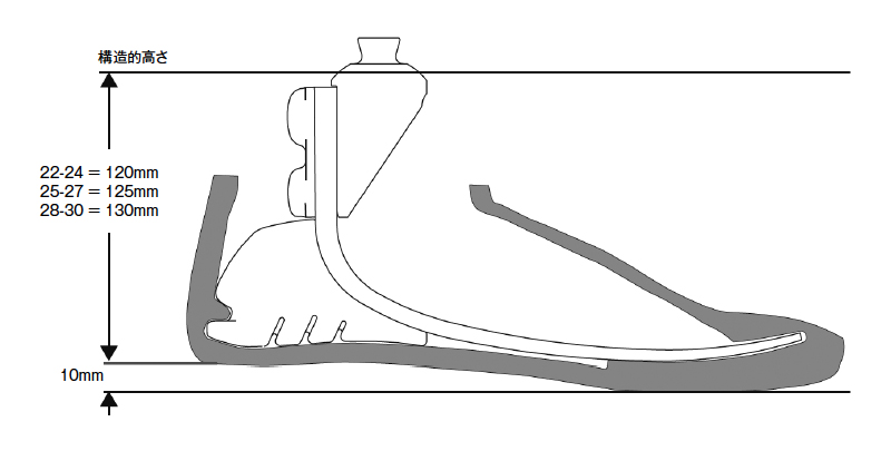 JBPE JBPU FSL0