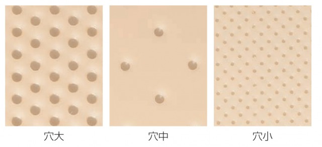 装具製作に使用するスプリント材、オルフィット製品の穴あき率のイメージ画像