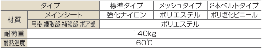 NEBAスリング情報