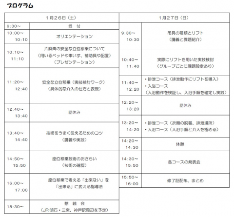 当日のプログラム