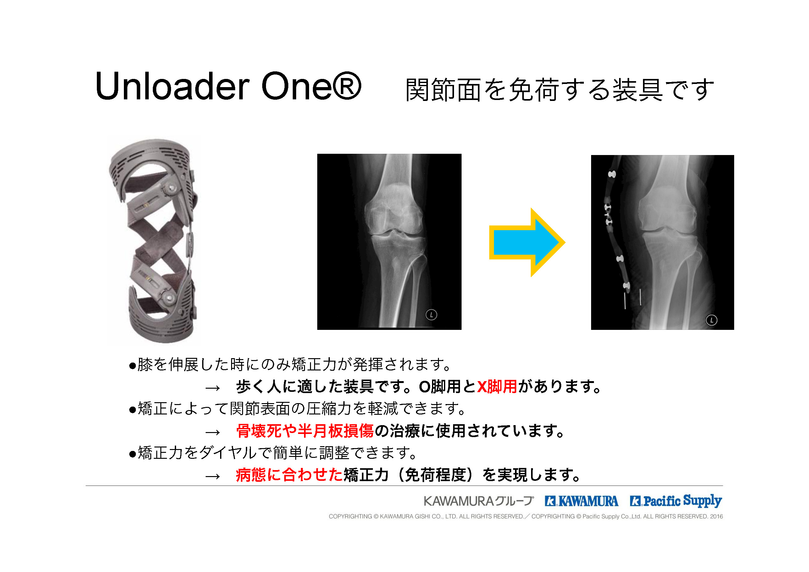 製品紹介