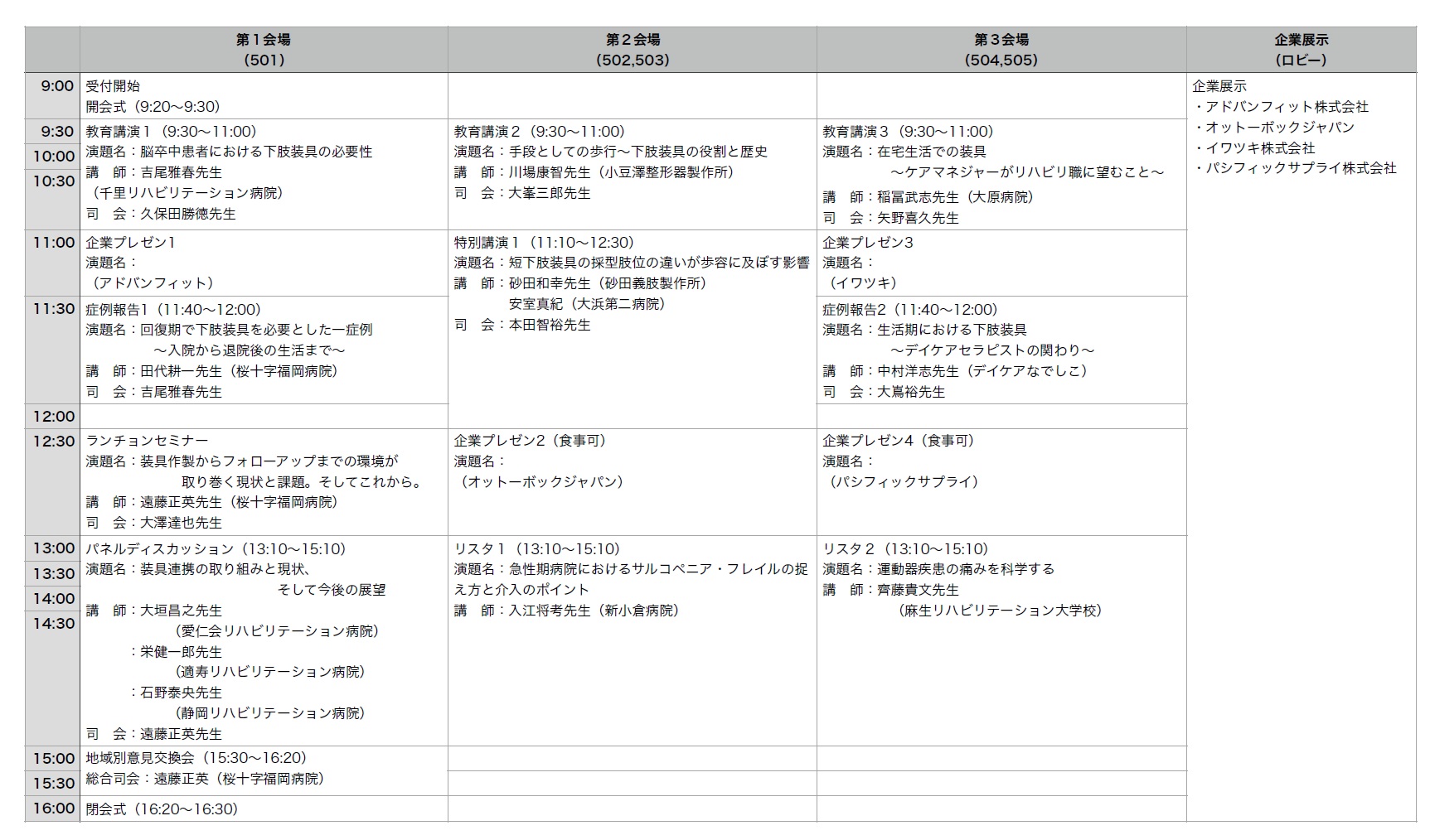 第1回全国装具連携の会合同大会プログラム