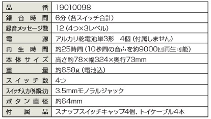 アイトーク4 ｜携帯用会話補助装置 | 製品詳細 | 製品・サポート