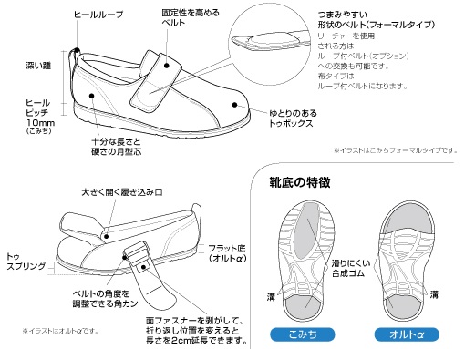 こみち 製品詳細 製品 サポート パシフィックサプライ株式会社