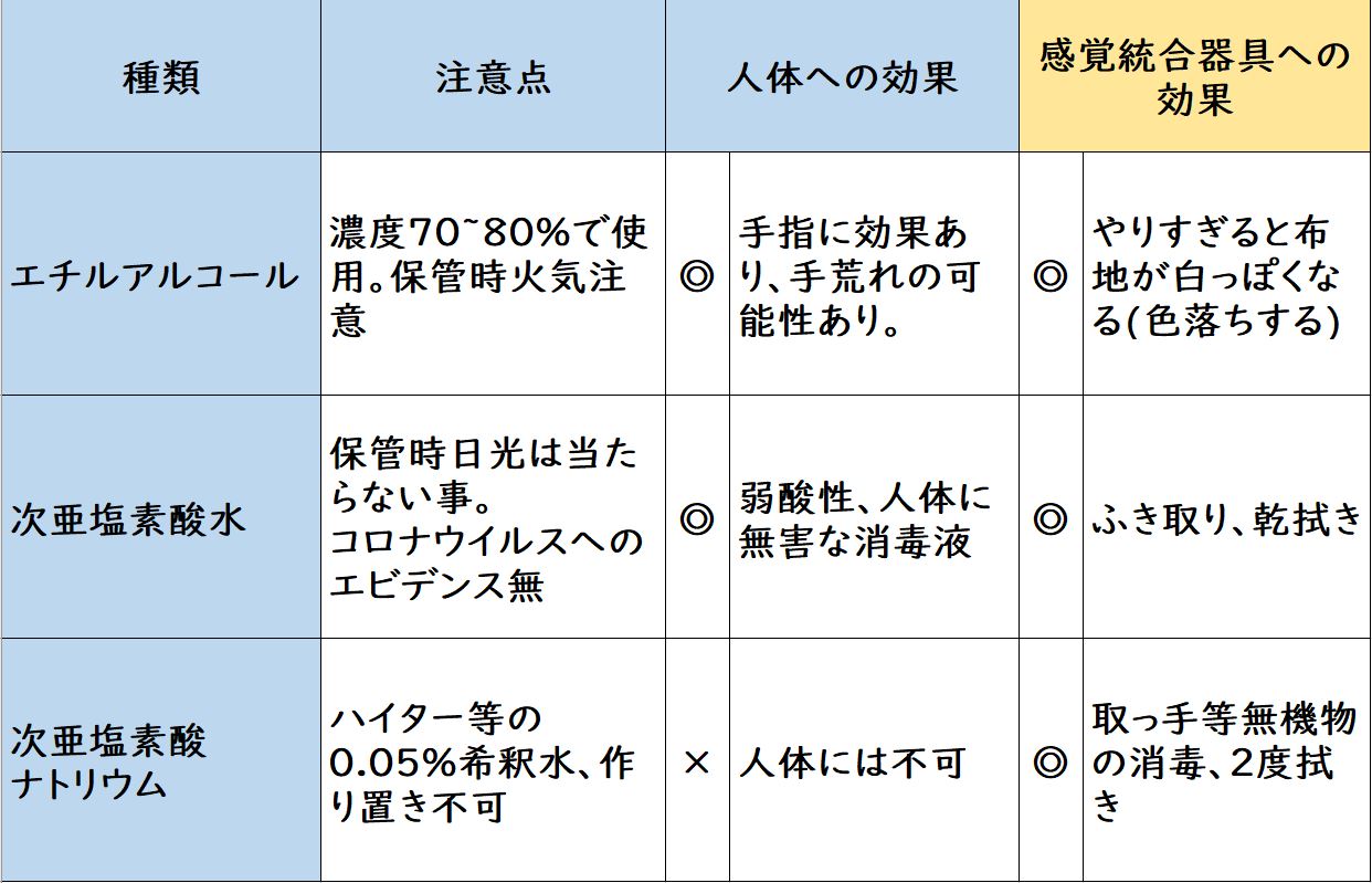 ペ に スリング 効果