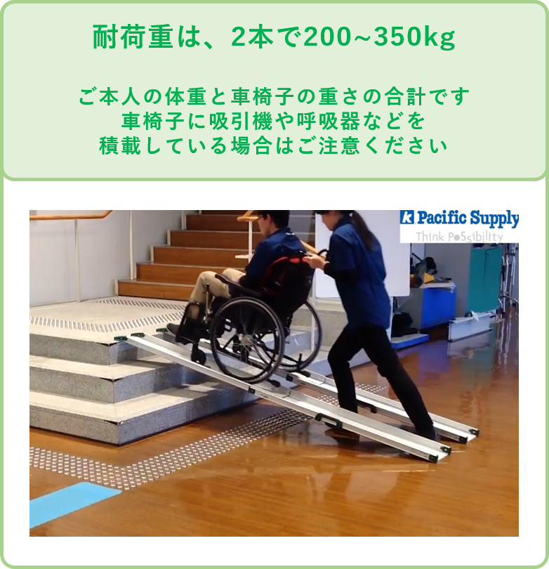 テレスコピックスロープ耐荷重