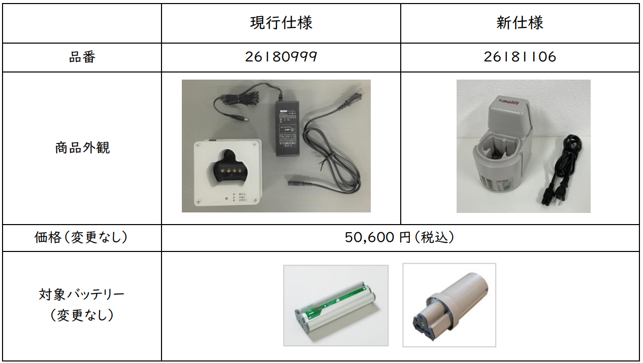 モーリフト充電器仕様