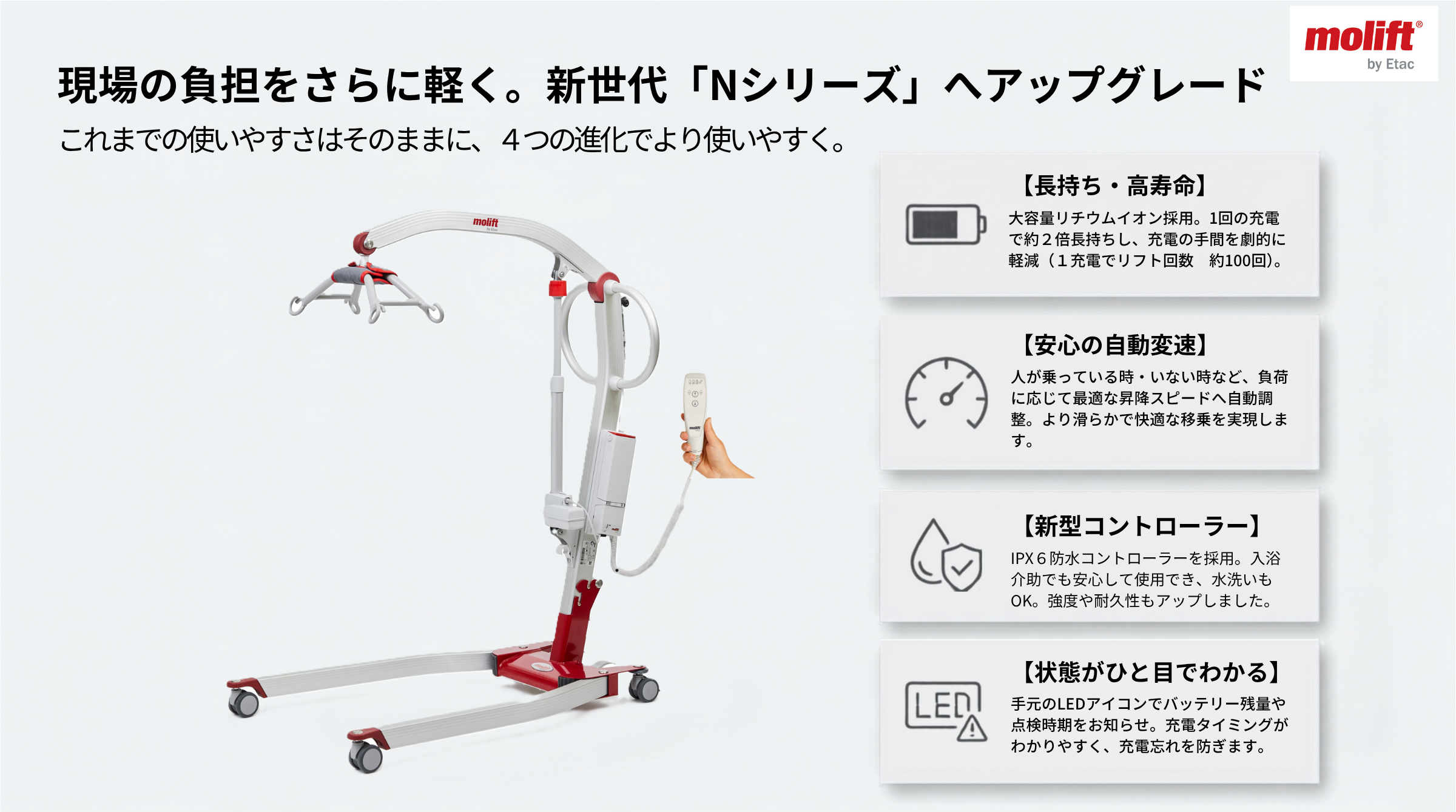 NEW】モーリフト スマート150N ｜床走行式介護リフト | 製品詳細