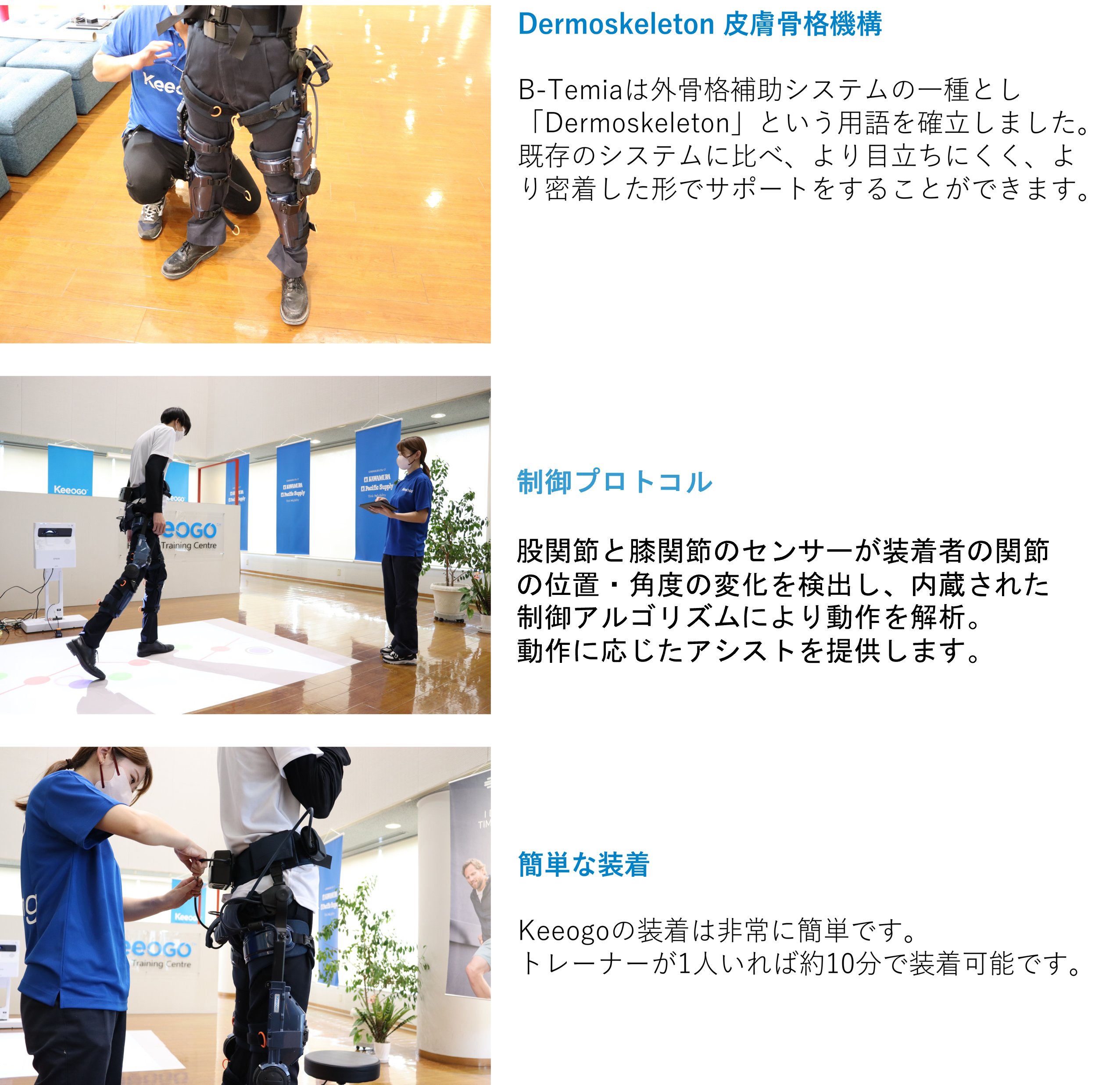エクソスケルトン型歩行補助ロボットKeeogoのDermoskeleton皮膚骨格機構説明イラスト