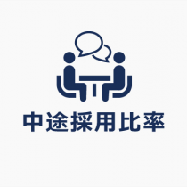 労働施策総合推進法に基づく中途採用比率の公表