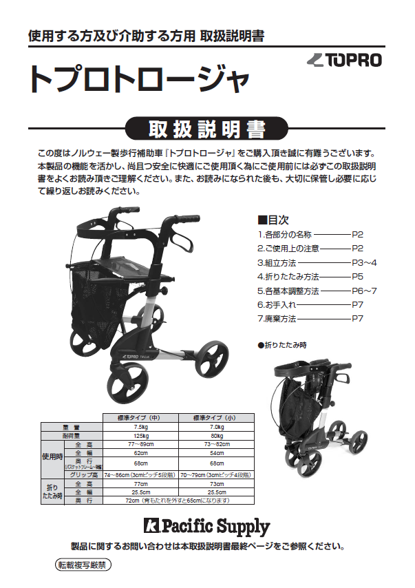 画像：トプロトロージャ取扱説明書