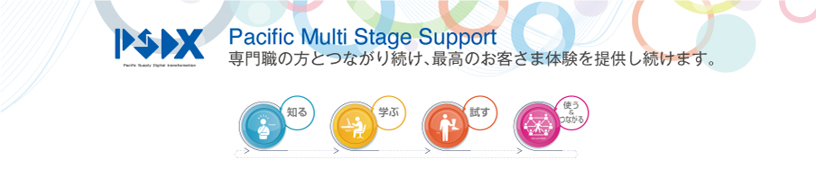 Kawamuraアカデミーの説明