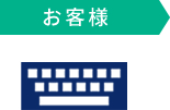 お客様