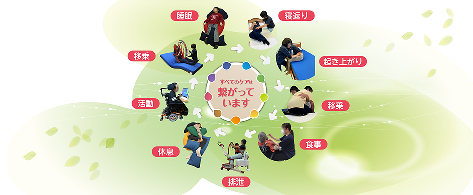 姿勢管理特設ページ
