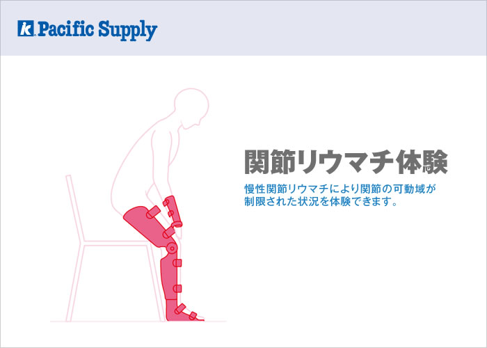 模擬体験装具　関節リウマチ体験