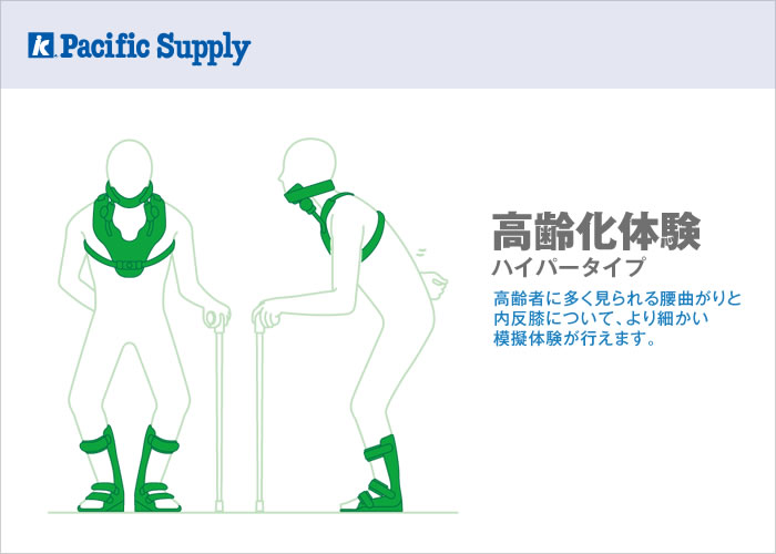 模擬体験装具　高齢化体験　ハイパータイプ