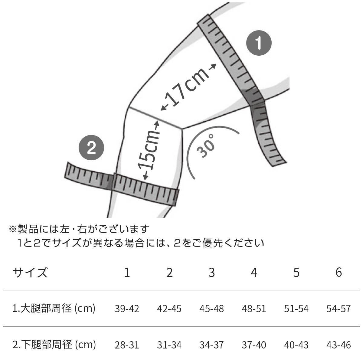 ゲニュTrainP3 | 製品詳細 | 製品・サポート | パシフィックサプライ  