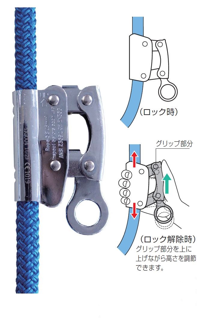 イメージ：高さ調節器具